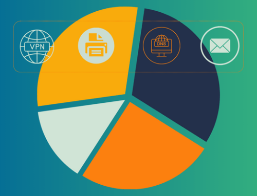 How to Report By Affected Services in Jira Service Management