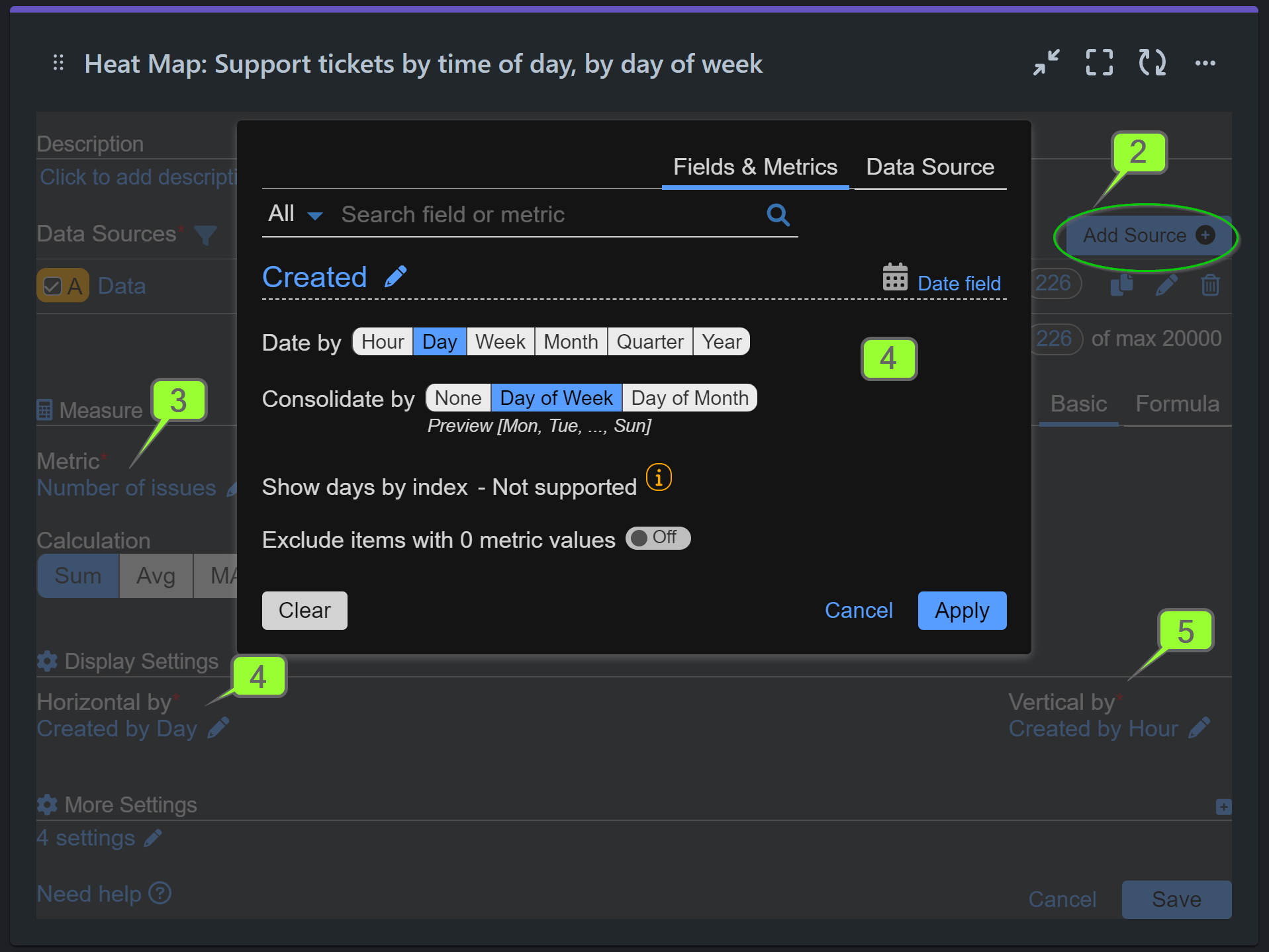 Configuration screen