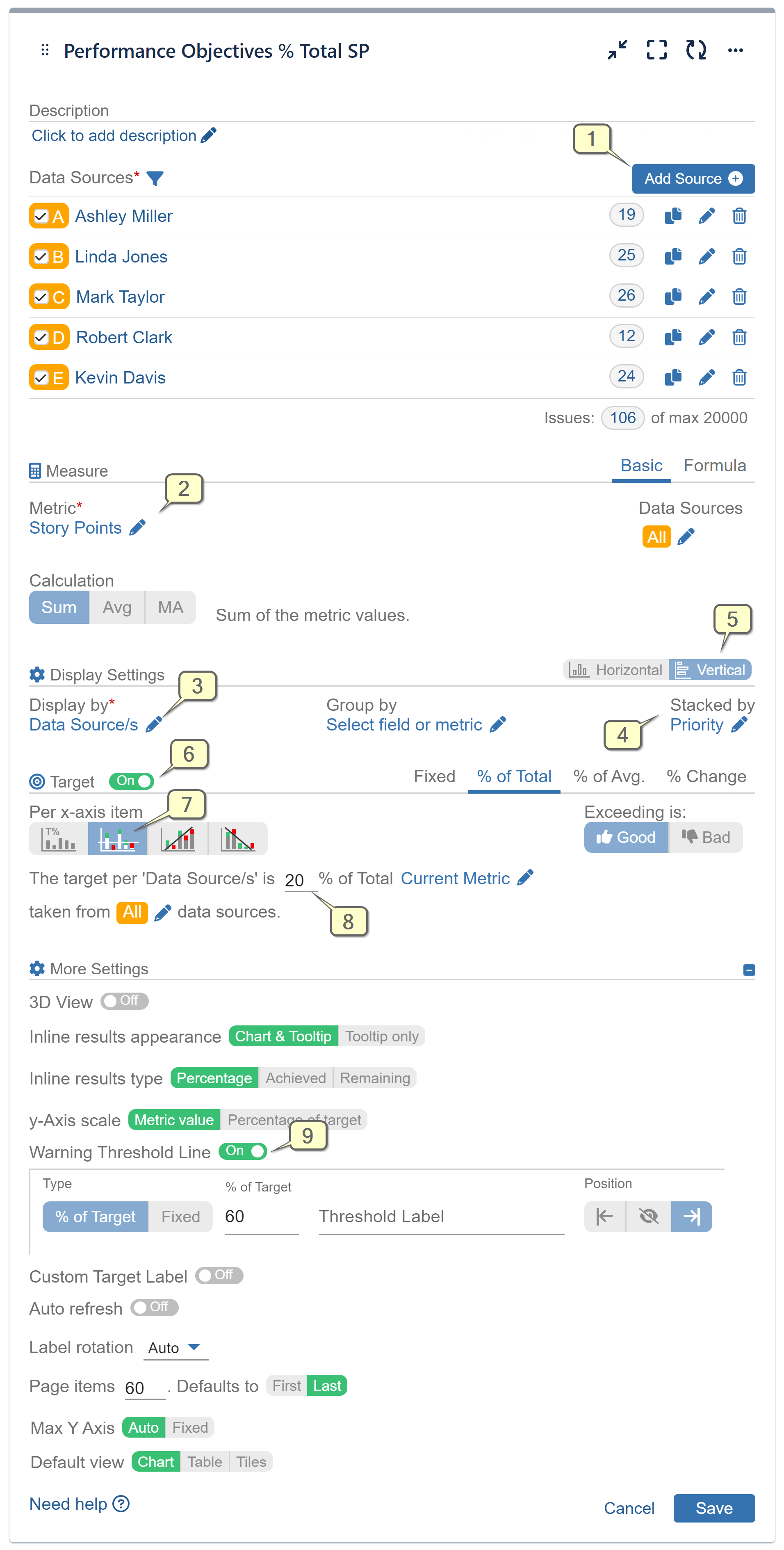 Percent of Total Story Points report settings