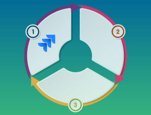 A 3-Step Guide to Enrich Your Jira Reports with Jira Custom Fields and Automation