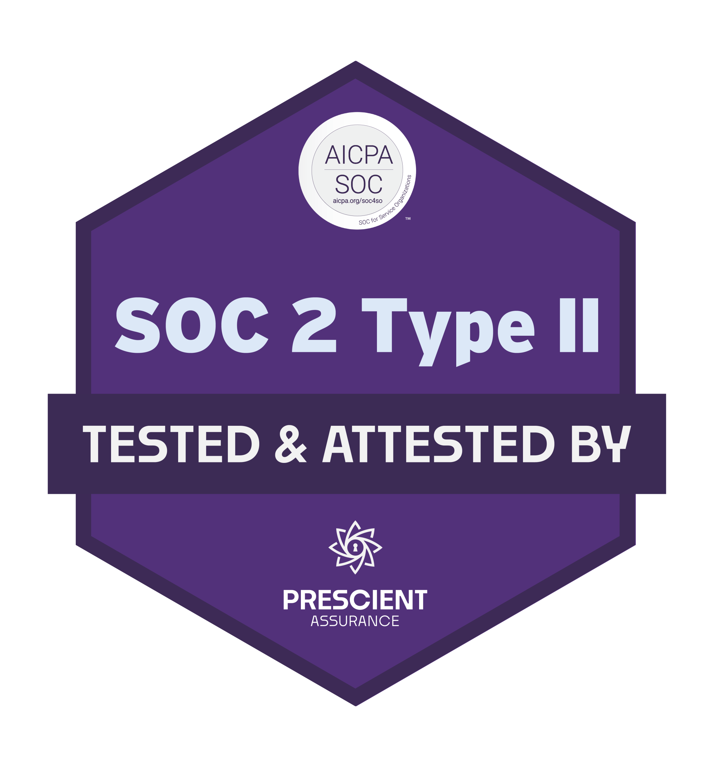 SOC 2 Type II Compliance
