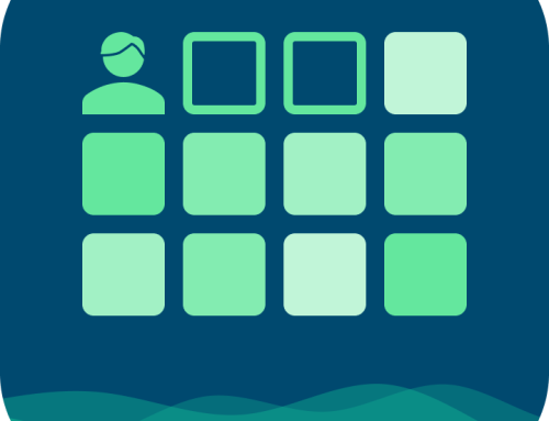 User Activity Report