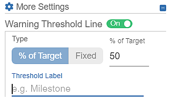 Warning_Threshlod_Line3