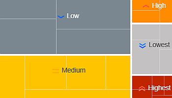 treemap-2